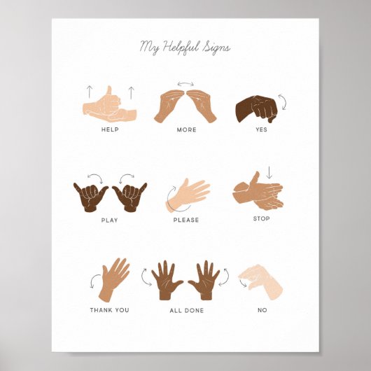 Poster ASL Sign Language & Basic Signes Artwork Salle de  (Devant)