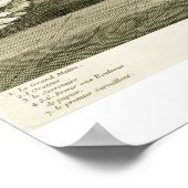 Poster Assemblage de maçons libres pour l'initiation d'un (Coin)