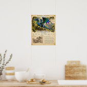 Poster Assiette de terrain Coucou (Cuisine)