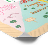 Poster Assistant Carte Oz (Coin)