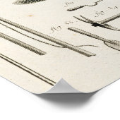 Poster Assortiment d'outils de jardinage, de l'Encyclique (Coin)