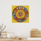 Poster Astrologie Antique Vintage, Roue Zodiacale Céleste (Cuisine)