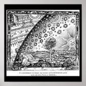 Poster- astrologie/diffusie-18 poster (Voorkant)