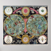 Poster Astrologie Graphique Planisphaeri Coeleste (Devant)