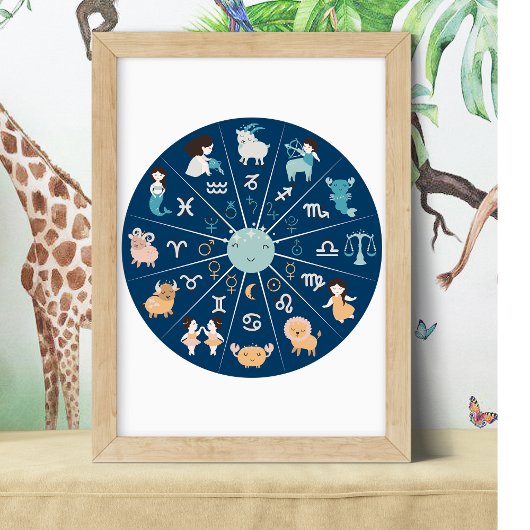 Poster Astrologie pour enfants - Nursery Zodiac Wheel Blu