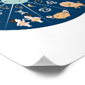 Poster Astrologie pour enfants - Nursery Zodiac Wheel Blu (Coin)