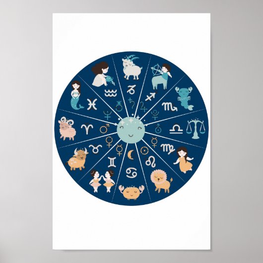 Poster Astrologie pour enfants - Nursery Zodiac Wheel Blu (Devant)