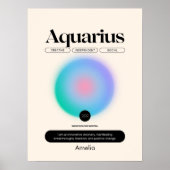Poster Astrologie SIGNE Zodiaque Aquarius (Devant)
