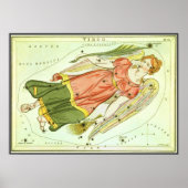 Poster Astrologie Zodiaque vintage Constellation Virgo (Devant)
