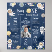 Poster Astronaut Espace extra-atmosphérique Safthday Mile (Devant)