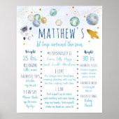 Poster Astronaut Space Blue Gold Premier anniversaire (Devant)