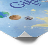 Poster Astronaute Planètes spatiales Cartes et Cadeaux Po (Coin)