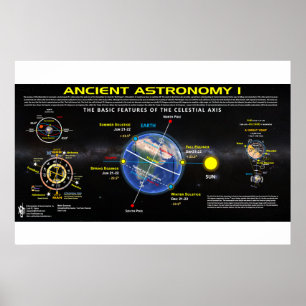 Poster Astronomie ancienne 1