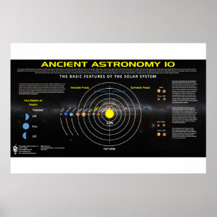 Poster Astronomie ancienne 10
