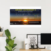Poster Astronomie ancienne 11 (Bureau à domicile)