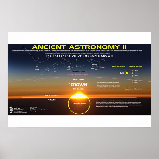 Poster Astronomie ancienne 11 (Devant)