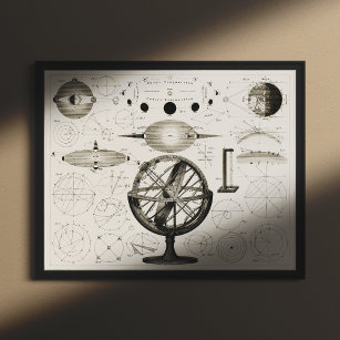 Poster Astronomie antique Dessin de sphères Vintages, 184