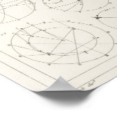 Poster Astronomie antique Dessin de sphères Vintages, 184 (Coin)