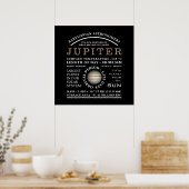 Poster Astronomie détaillée de Planet Jupiter (Cuisine)
