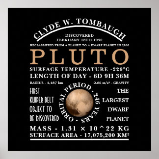 Poster Astronomie détaillée Pluto Planète naine