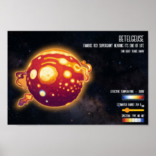 Poster Astronomie Étoile Bételgeuse Science de l'espace C