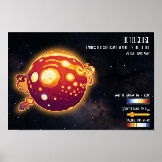 Poster Astronomie Étoile Bételgeuse Science de l'espace C (Devant)