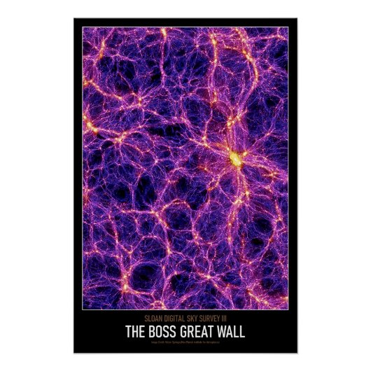 Poster Astronomie haute résolution La Grande Muraille BOS (Devant)