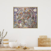 Poster Astronomie vintage, Carte des constellations chrét (Cuisine)
