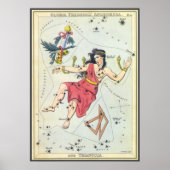 Poster Astronomie Vintage, Étoiles de Constellation, Andr (Devant)