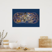 Poster Astronomie Vintage Fresque Céleste, Constellations (Cuisine)