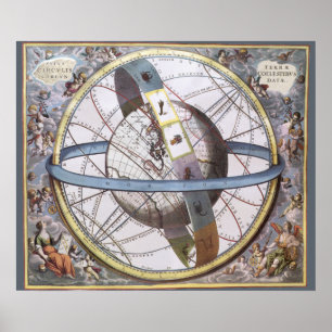 Poster Astronomie vintage, Planisphère céleste Zodiaque