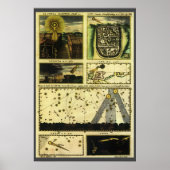 Poster Astronomie vintage, Stella Magorum, Étoiles célest (Devant)