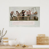 Poster Atelier des fabricants de fusils, 1793 (Cuisine)