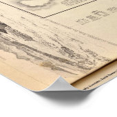 Poster Athènes, Acropole (Coin)