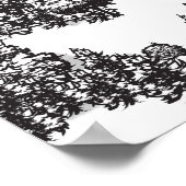 Poster Atlanta Géorgie (Coin)