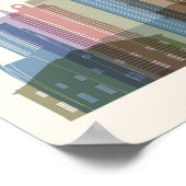 Poster Atlanta, Géorgie | Skyline (Coin)