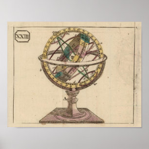 Poster Atlas 2 du monde