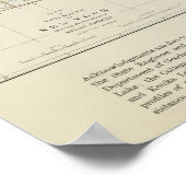 Poster Atlas de l'État de New York (Coin)