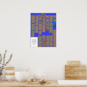 Poster ATLAS, Machinistes ARM (Cuisine)