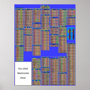 Poster ATLAS, Machinistes ARM