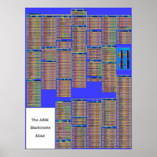 Poster ATLAS, Machinistes ARM