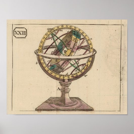 Poster Atlas mondial 2 (Devant)