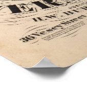 Poster Atlas topographique (Coin)