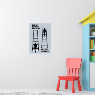 Poster Attentes et expériences Motivation de l'échelle