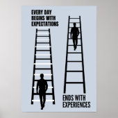 Poster Attentes et expériences Motivation de l'échelle (Devant)