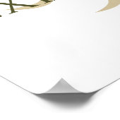 Poster Attentes = expérience (Coin)