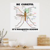 Poster Attention c'est la saison des moustiques (Anatomie (Cuisine)
