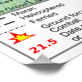 Poster Atterrissage de la guerre des Malouines sur la car (Coin)