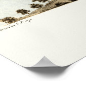 Poster Attique, IN Panoramic Map - 1869 (Coin)