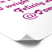 Poster Attitude de perte de poids (Coin)